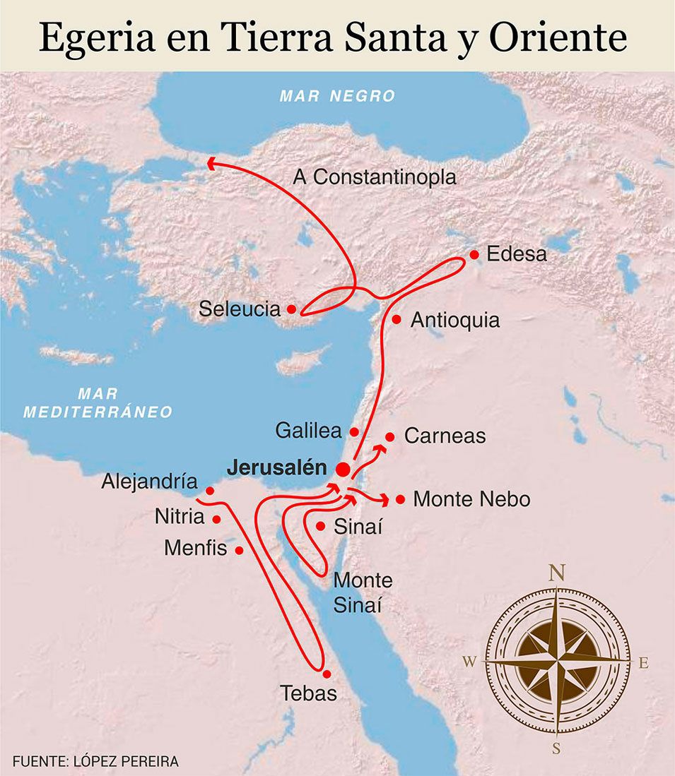 Biblische und christliche Pilgerreisen in Jordanien, Israel und Ägypten | Holy Land Journeys